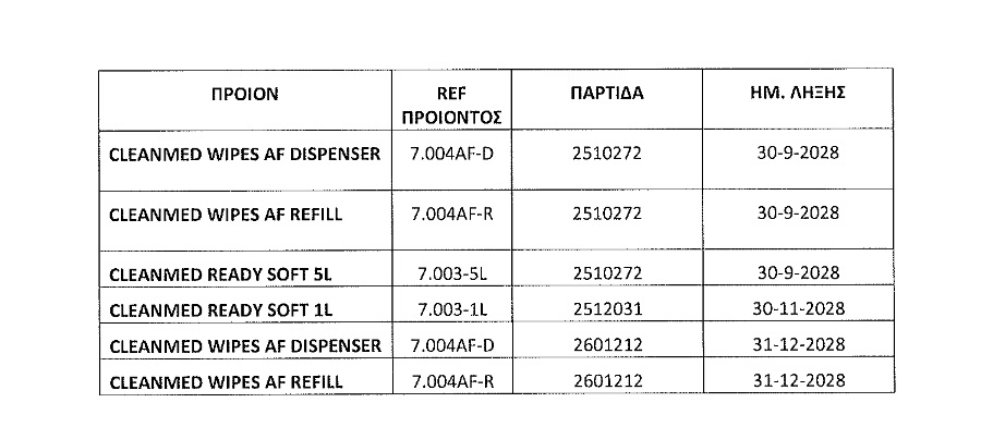dental wipes