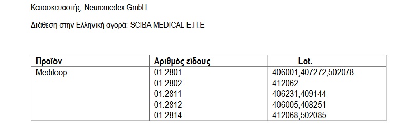 eof partida