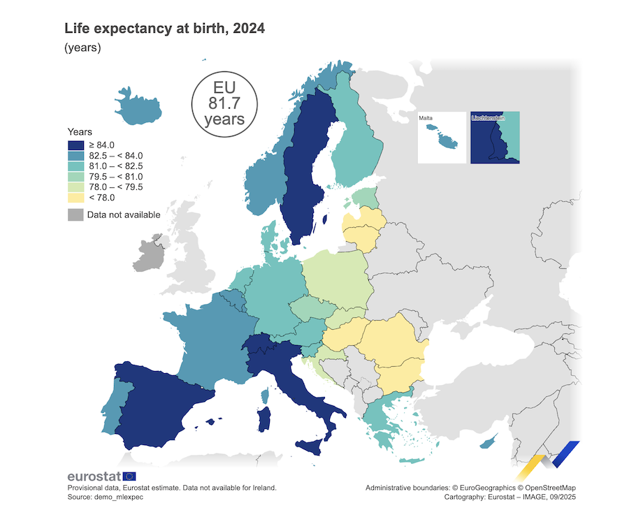 eurostat
