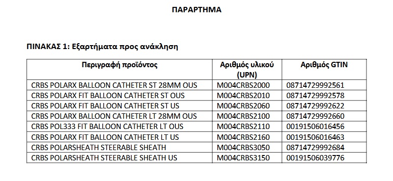 exartima kolpiki marmarigi