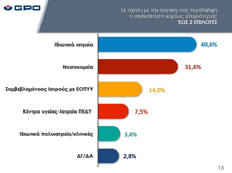 pis polites7