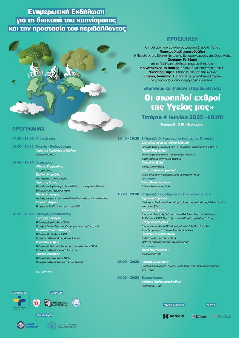 καπνισμα, ρυπανση, περιβαλλον, επιπτωσεις
