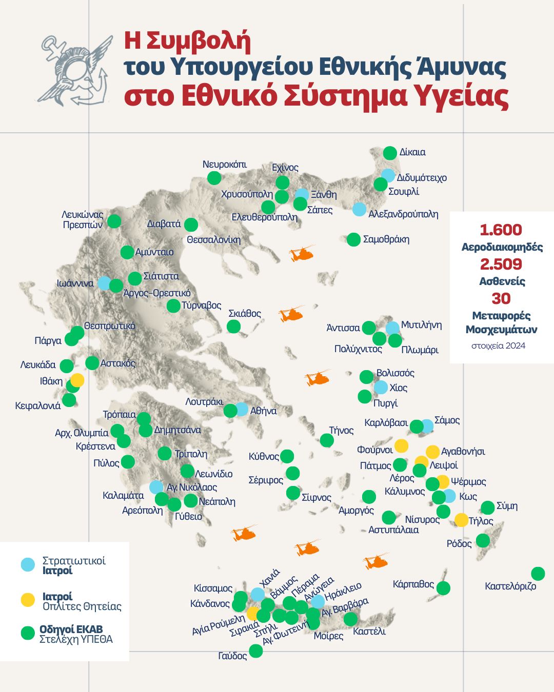 stratos ygeia