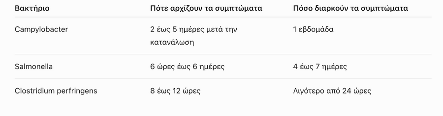 kotopoulo_vaktiria_7350a27cbea2994b.png