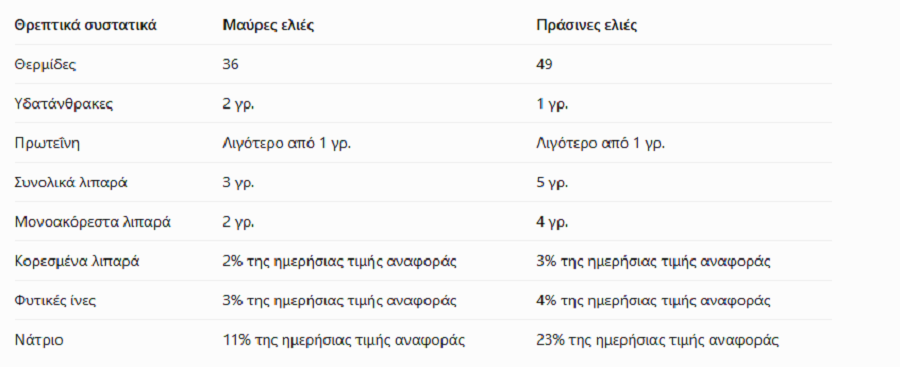 καταγραφή_a3ae0b0f3ad11282.png