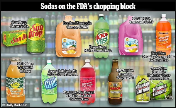 Επικίνδυνη χημική ουσία σε σόδα προκαλεί ανησυχία - Τι λέει ο FDA